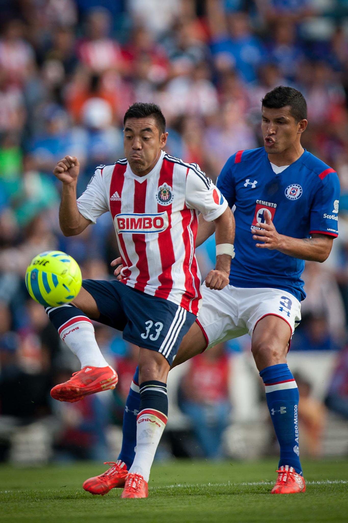 The Best Chivas Players of All-Time